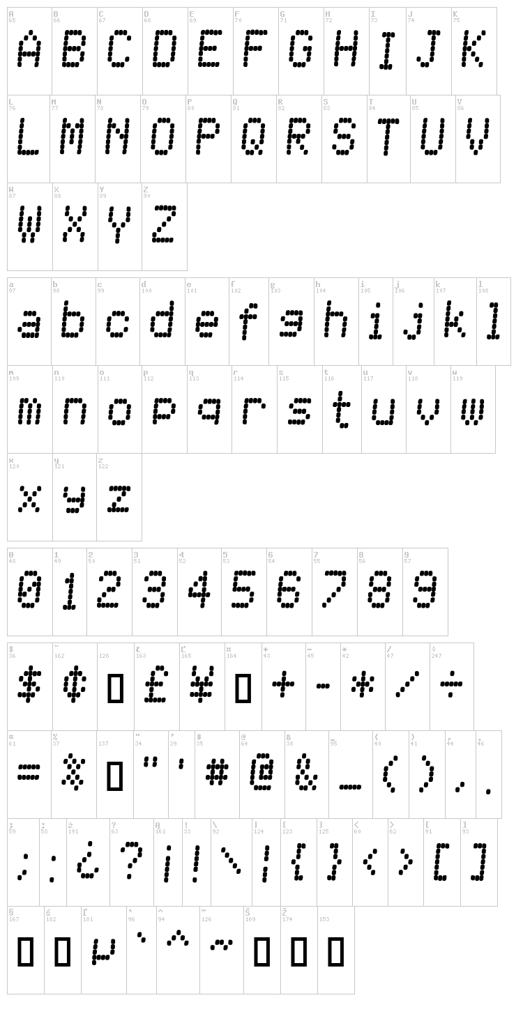 Receiptional Receipt font map